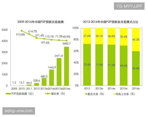 上海海港：王朝愿景是否确立，争冠稳定性面临关键考验