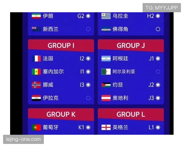 2026世界杯最新晋级筛选详解