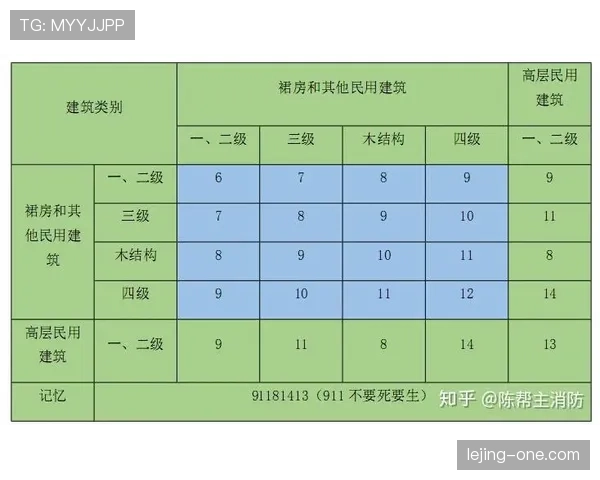 补篮规则解析：如何判定有效、无效及适用情形